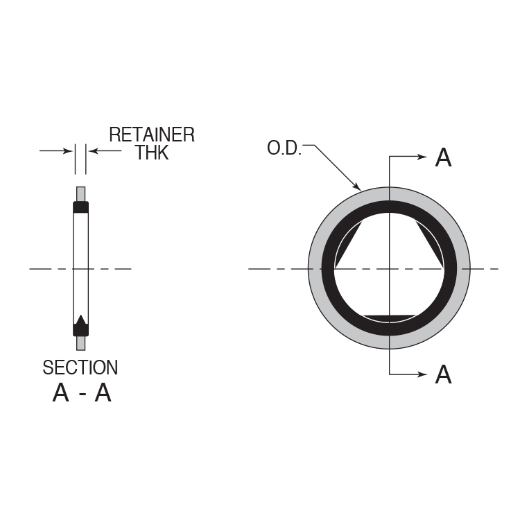 Parker 750 Series ThredSeals™ Deliver Safe, Dependable Fastener Sealing